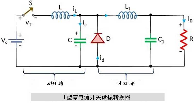 L型零電流開關諧振轉換器.jpg