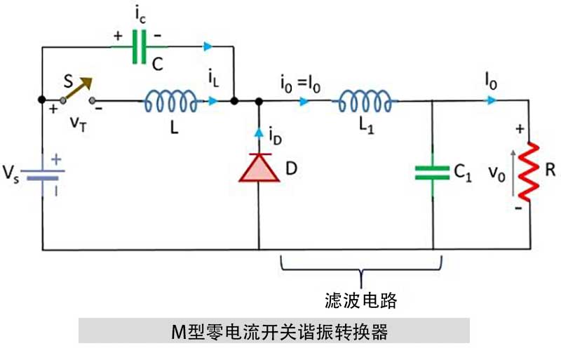 M型零電流開關諧振轉換器.jpg